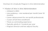 Overhaul  of a Graduate Program in Arts Administration