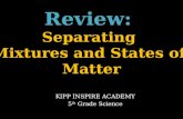KIPP INSPIRE ACADEMY 5 th  Grade Science