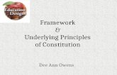 Framework  &  Underlying Principles  of Constitution