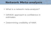 Network Meta-analysis