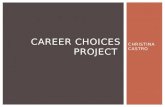 Career CHOICES PROJECT