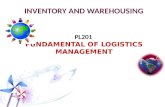 INVENTORY AND WAREHOUSING  PL201 FUNDAMENTAL OF LOGISTICS MANAGEMENT
