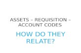ASSETS – REQUISITION – ACCOUNT CODES