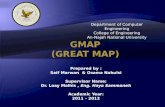 GMAP (Great Map)