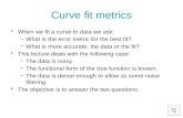 Curve fit metrics