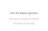 LHC IP2 inside injection