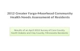 2012 Greater Fargo-Moorhead Community Health Needs Assessment of Residents