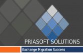 Priasoft Solutions