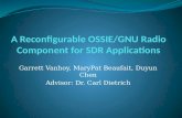A Reconfigurable OSSIE/GNU Radio Component for SDR Applications