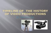 Timeline of  The History of Video Productions