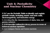Unit 4: Periodicity  and Nuclear Chemistry