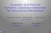 Scalable and Precise Dynamic  Datarace  Detection for Structured Parallelism