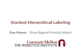Stacked Hierarchical Labeling
