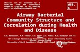 Airway Bacterial Community Structure and Correlation during Health and Disease