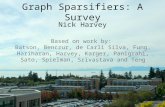 Graph  Sparsifiers : A Survey