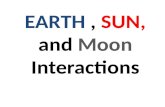 EARTH  ,  SUN,  and Moon Interactions