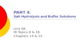 PART  4:  Salt Hydrolysis and Buffer Solutions