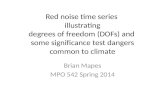 Brian Mapes MPO 542 Spring 2014