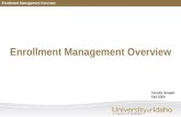 Enrollment  Management Overview
