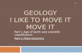 Geology I like to move it move it