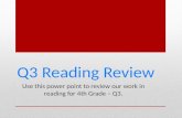 Q3 Reading Review