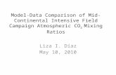 Model-Data Comparison of Mid-Continental Intensive Field Campaign Atmospheric CO 2  Mixing Ratios