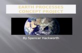 Earth Processes Concept Project