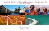 World Bank  Infrastructure  Response to the  Crisis