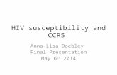 HIV susceptibility and CCR5