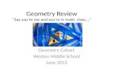 Geometry Review “Say you’re me and you’re in math  class….”