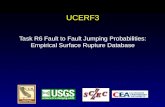 UCERF3 Task R6 Fault to Fault Jumping Probabilities: Empirical Surface  Rupture Database