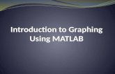 Introduction  to Graphing Using MATLAB