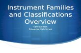 Instrument Families and Classifications Overview