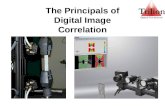 The Principals of Digital  Image Correlation