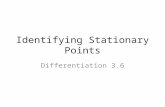Identifying Stationary Points