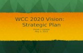 WCC 2020 Vision:   Strategic Plan