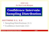 Confidence Intervals: Sampling Distribution
