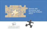 Denton ISD Economic and Housing Analysis 4Q12