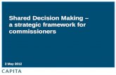 Shared Decision Making –  a strategic framework for commissioners