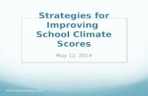 Strategies for Improving  School Climate  Scores