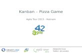 Kanban  – Pizza Game