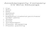 Asset/property Company CV  Bina Keluarga
