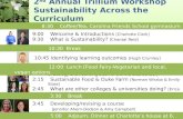 2 nd  Annual Trillium Workshop   Sustainability Across the Curriculum
