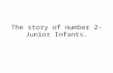 The story of number 2-Junior Infants.