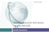 Session 3: Discount rate  basics the  Risk free rate