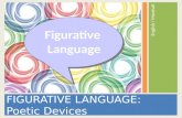 FIGURATIVE LANGUAGE:  Poetic Devices