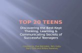 Top 20 Teens