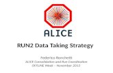 RUN2 Data Taking Strategy