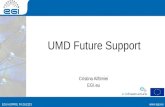UMD Future Support