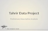 Tahrir  Data Project